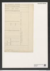 Diatomeae indet. Zeichnungen Sammlung Grunow (NHMW-BOT-W0377584)